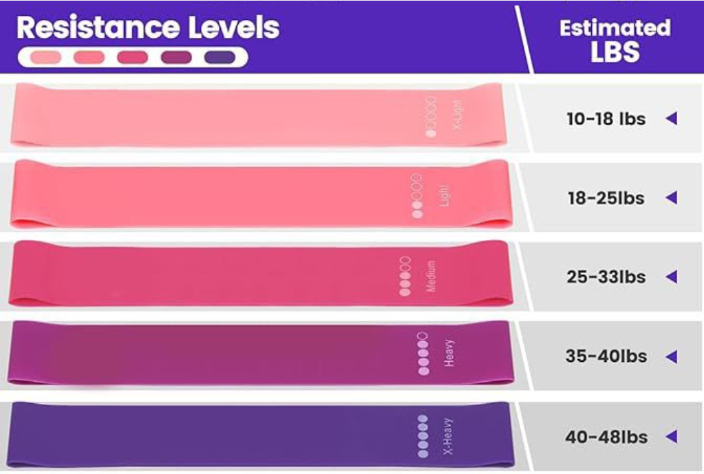 13-Piece Yoga &amp; Pilates Set