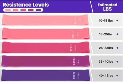 13-Piece Yoga &amp; Pilates Set